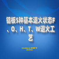 鋁板5種基本退火狀態(tài)F、O、H、T、W退火工藝